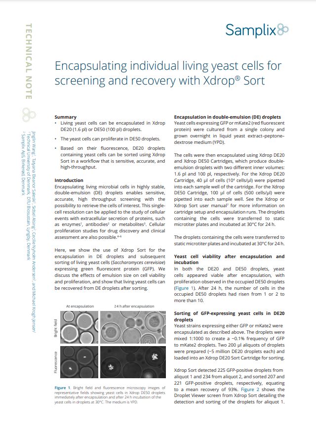 TN Encapsulating individual living yeast cells for screening